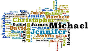 God Knows Your Every Name